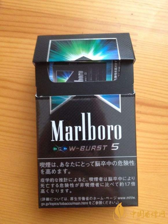 外煙有哪些？最好抽的外煙排行