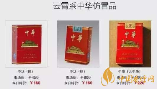 云霄香煙是什么意思？中國最大的假煙基地介紹