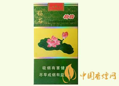 荷花煙為什么火起來了 荷花香煙怎么樣？