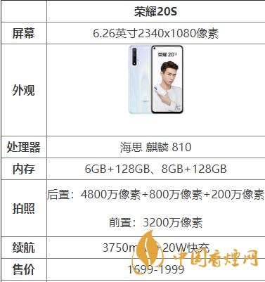榮耀20S參數配置-榮耀20S參數配置詳情
