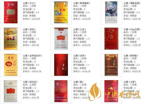 云煙軟珍品價格多少？云煙香煙價格表圖及價目2020