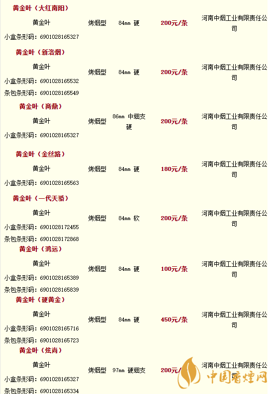 2020黃金葉香煙價(jià)格多少錢？2020黃金葉香煙價(jià)格大全一覽表最新