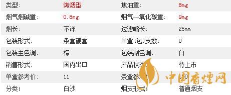 白沙8mg精品多少錢(qián)一包價(jià)格？白沙8mg精品硬盒價(jià)格2020