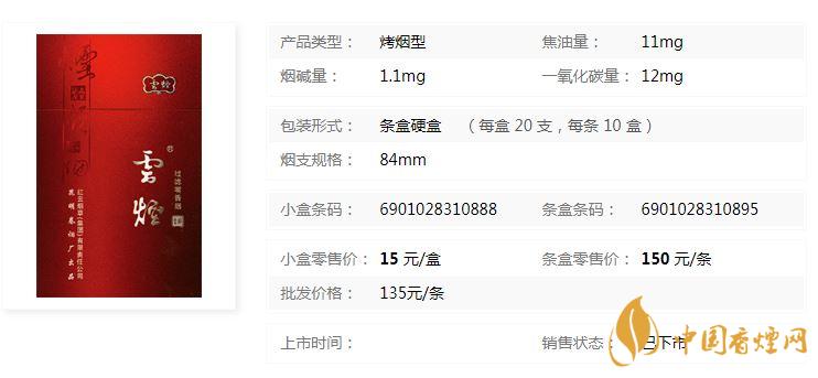 云煙吉祥香煙多少錢？云煙吉祥多少錢一包2020小盒價格