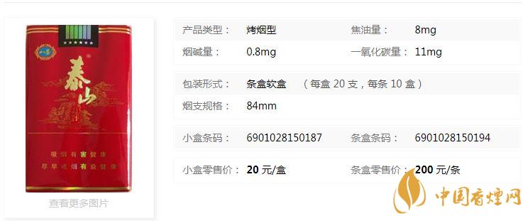 泰山八喜軟紅多少錢？泰山八喜軟紅價格及參數一覽2020