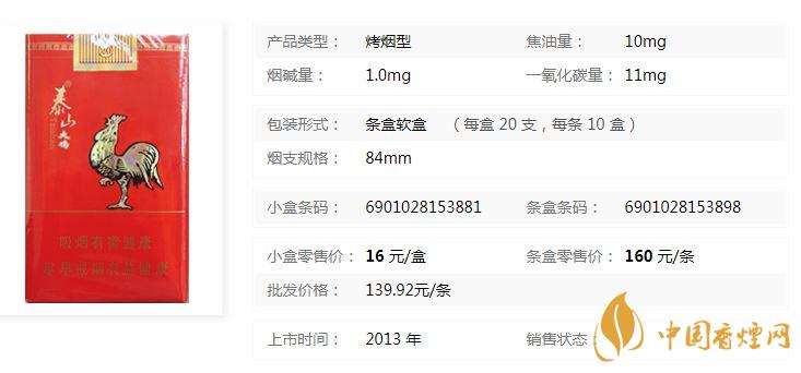 泰山大雞香煙多少錢一包？泰山大雞價格及參數一覽2020