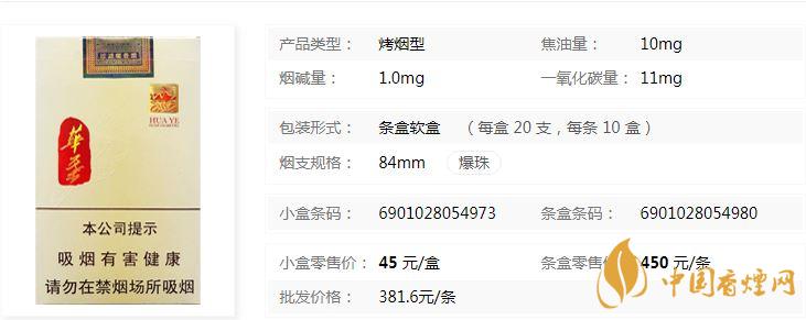 玉溪華葉白盒多少錢(qián) 玉溪華葉香煙價(jià)格查詢及參數(shù)