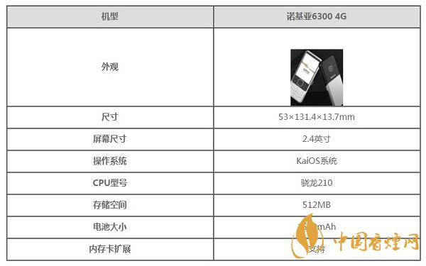 諾基亞6300 4g參數-諾基亞6300 4g手機測評