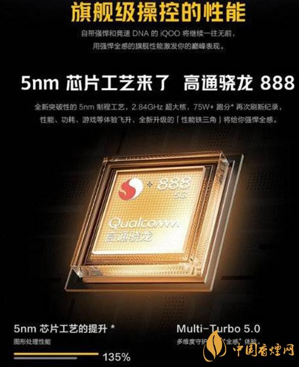 iqoo7和小米10Pro詳細參數對比測評-哪款更款值得入手