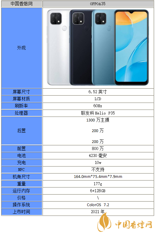 OPPOa35手機參數配置-OPPOa35手機怎么樣