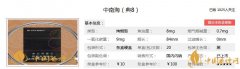 中南海典8新上市 中南海典8價格價格及口感介紹